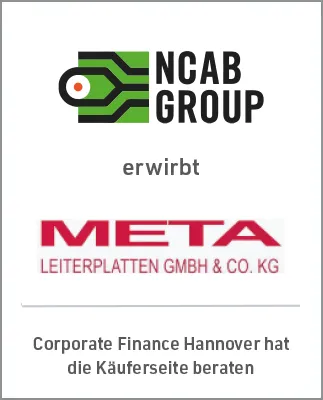 Tombstone NCAB und Meta
