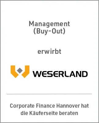Tombstone Weserland