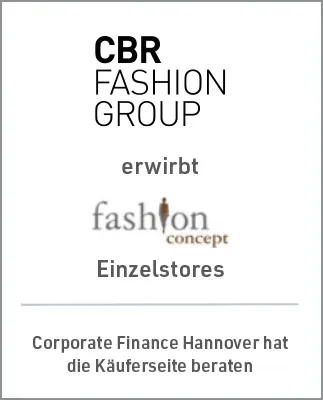 Tombstone CBR und Fashionconcept