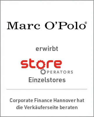 Tombstone Marc O Polo und Storepredatores