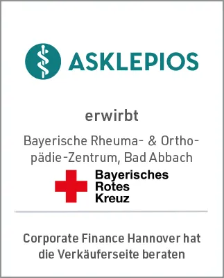 Tombstone Asklepios und BRK