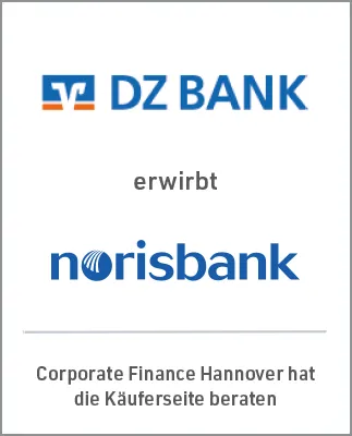 Tombstone DZ Bank und Norisbank